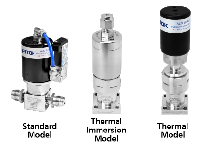 Atomic Layer Deposition Diaphragm Valves ALD Series